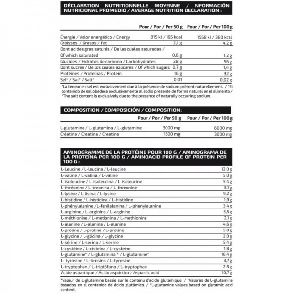 PROTEIN MASS PROFESSIONAL 4KG - MVP - IOGENIX