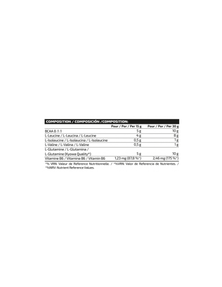 GLUTA + BCAA`S 8.1.1 500G - MVP - IOGENIX