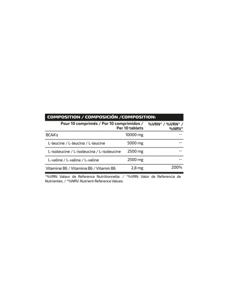 BCAAS 2.1.1 300 TABLS - MVP