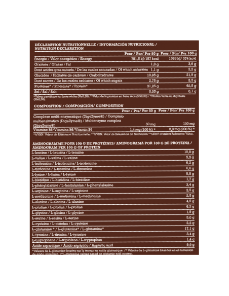 GN NUTRITION Premium Whey XXL 4K