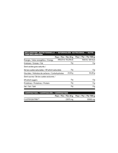 CiCLODEXTRIN 1KG - MVP - IOGENIX