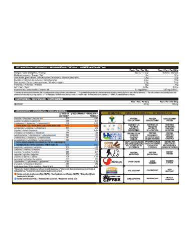 WHEY 80 PROFESSIONAL 1KG - MVP