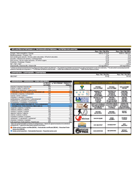 WHEY 80 PROFESSIONAL 1KG - MVP