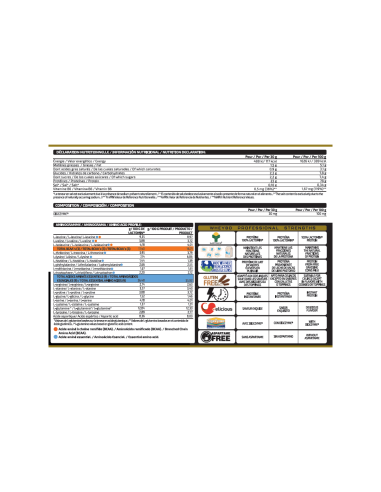 WHEY 80 PROFESSIONAL 1KG - MVP