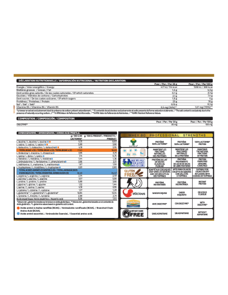 WHEY 80 PROFESSIONAL 1KG - MVP