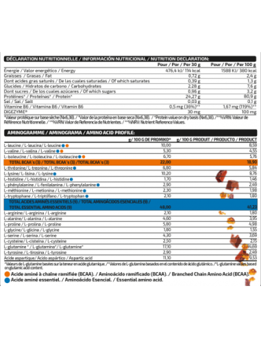 ISOLATE PROFESSIONAL 1KG - MVP