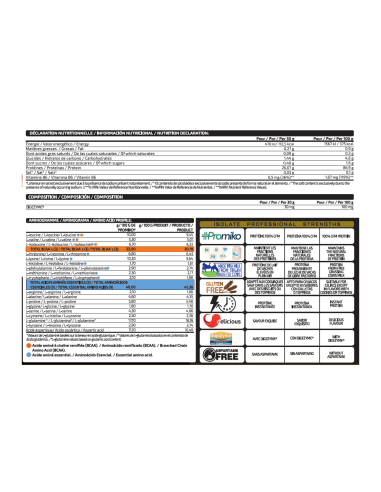 ISOLATE PROFESSIONAL 1KG - MVP
