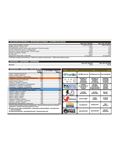 ISOLATE PROFESSIONAL 1KG - MVP