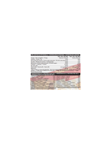 WHEY 80 PROFESSIONAL 500G - IO.Genix