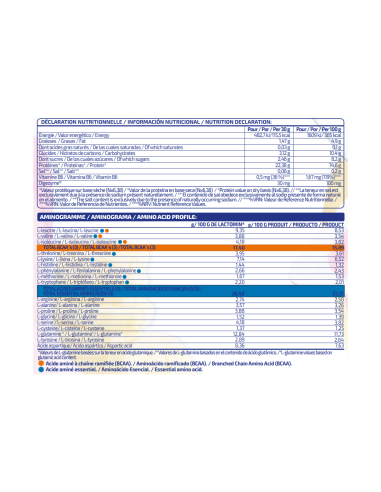 WHEY 80 PROFESSIONAL 500G - IO.Genix