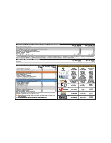 WHEY 80 PROFESSIONAL 1KG - MVP