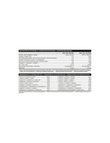 WHEY 80 PROFESSIONAL 2KG - MVP