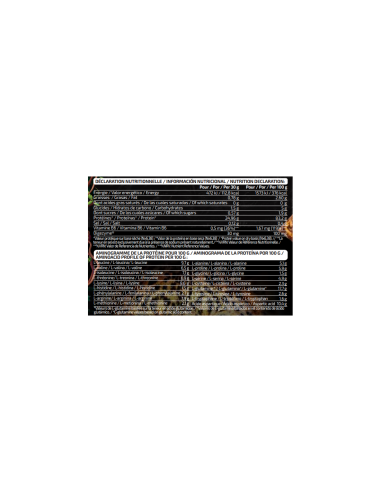 ISOLATE 500G - IO.Genix MVP