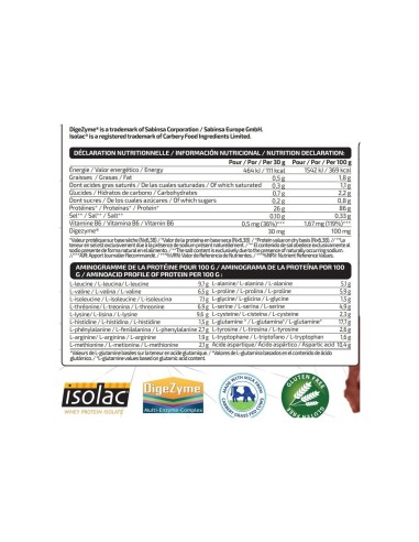 ISOLATE 500G - IO.Genix MVP