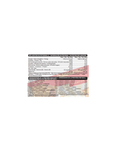 ISOLATE 500G - IO.Genix MVP