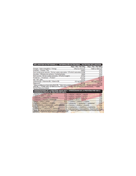 ISOLATE 500G - IO.Genix MVP