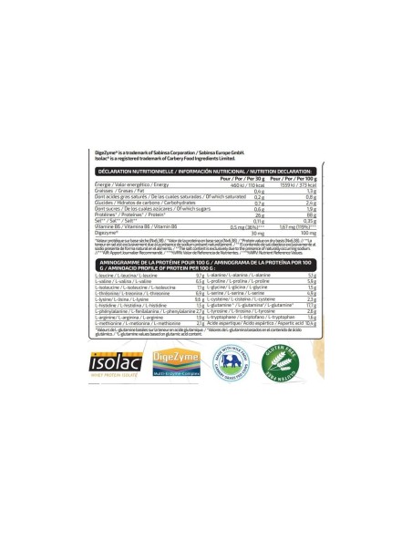 ISOLATE 500G - IO.Genix MVP