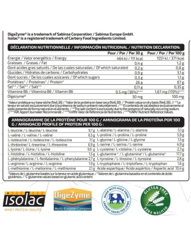 ISOLATE 500G - IO.Genix MVP