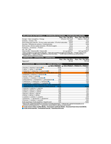 ISOLATE 500G - IO.Genix MVP