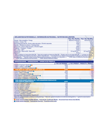 ISOLATE 500G - IO.Genix MVP