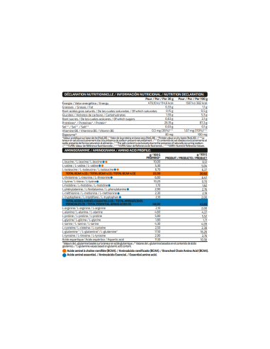ISOLATE 500G - IO.Genix MVP