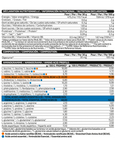 ISOLATE 500G - IO.Genix MVP