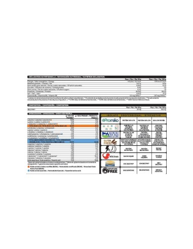 ISOLATE PROFESSIONAL 1KG - MVP