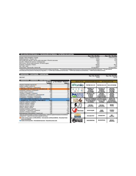 ISOLATE PROFESSIONAL 1KG - MVP