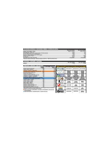 ISOLATE PROFESSIONAL 1KG - MVP