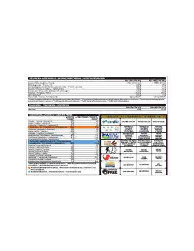 ISOLATE PROFESSIONAL 1KG - MVP