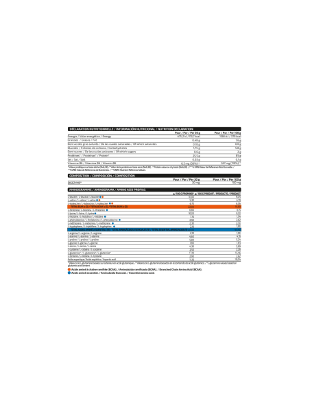 ISOLATE PROFESSIONAL 2KG - MVP