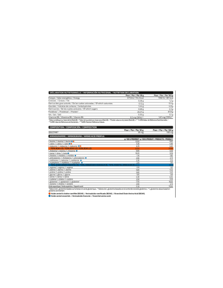 ISOLATE PROFESSIONAL 2KG - MVP