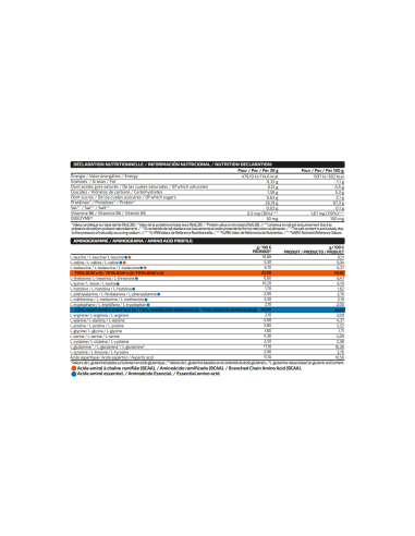 ISOLATE PROFESSIONAL 2KG - MVP