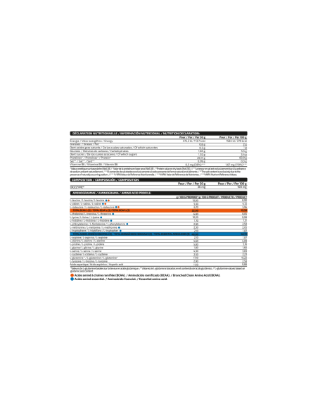ISOLATE PROFESSIONAL 2KG - MVP