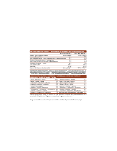 CASEIN CREAM (CON TOPPINGS) 900G