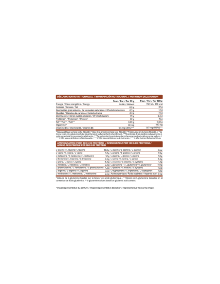 CASEIN CREAM (CON TOPPINGS) 900G