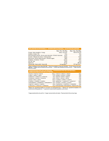 CASEIN CREAM (CON TOPPINGS) 900G