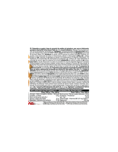 BOTELLA MONODOSIS WHEY 80 - 30G - MVP