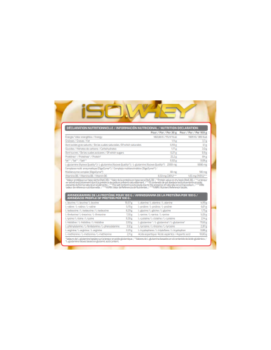 ISO WHEY SUBLIME 1,5KG